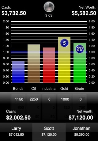 Screenshot Day Trader Screenshot Day Trader